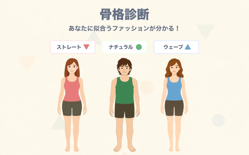 骨格診断！あなたに似合う服は？メインPC画像