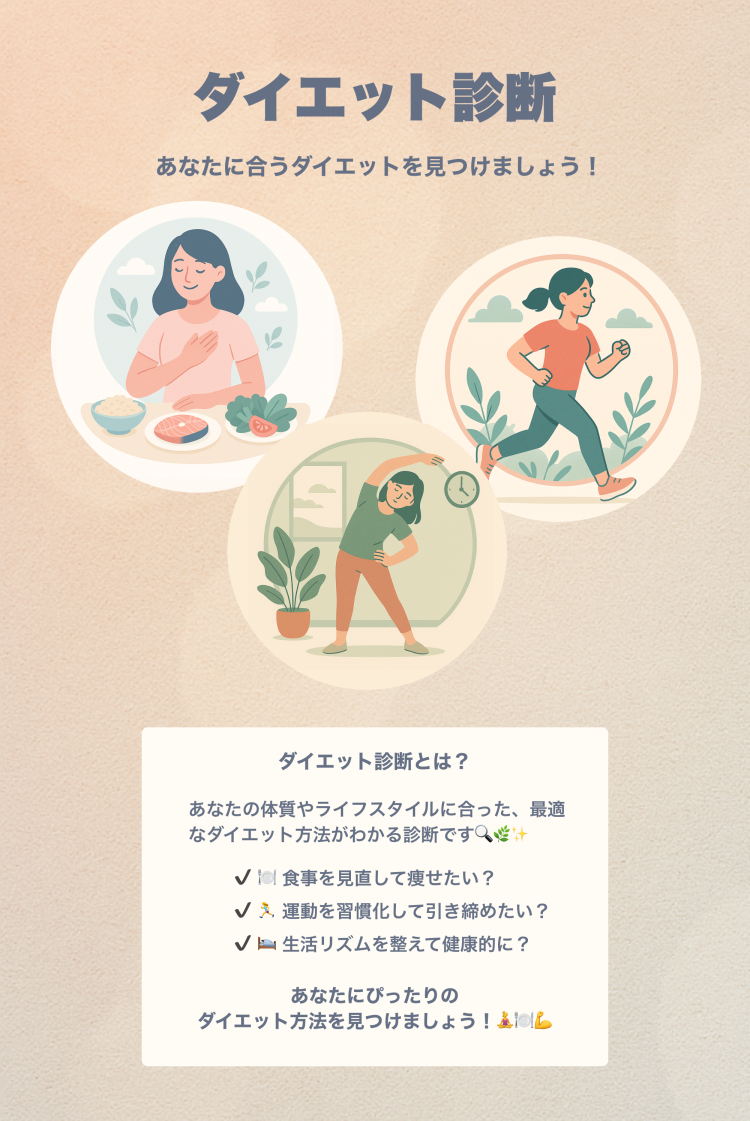 ダイエット診断メインPC画像
