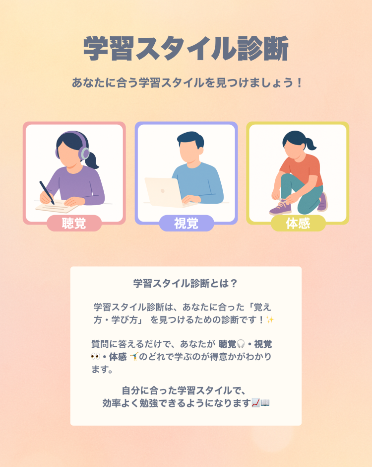 学習スタイル診断メインPC画像