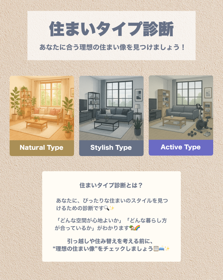 住まいタイプ診断メインPC画像