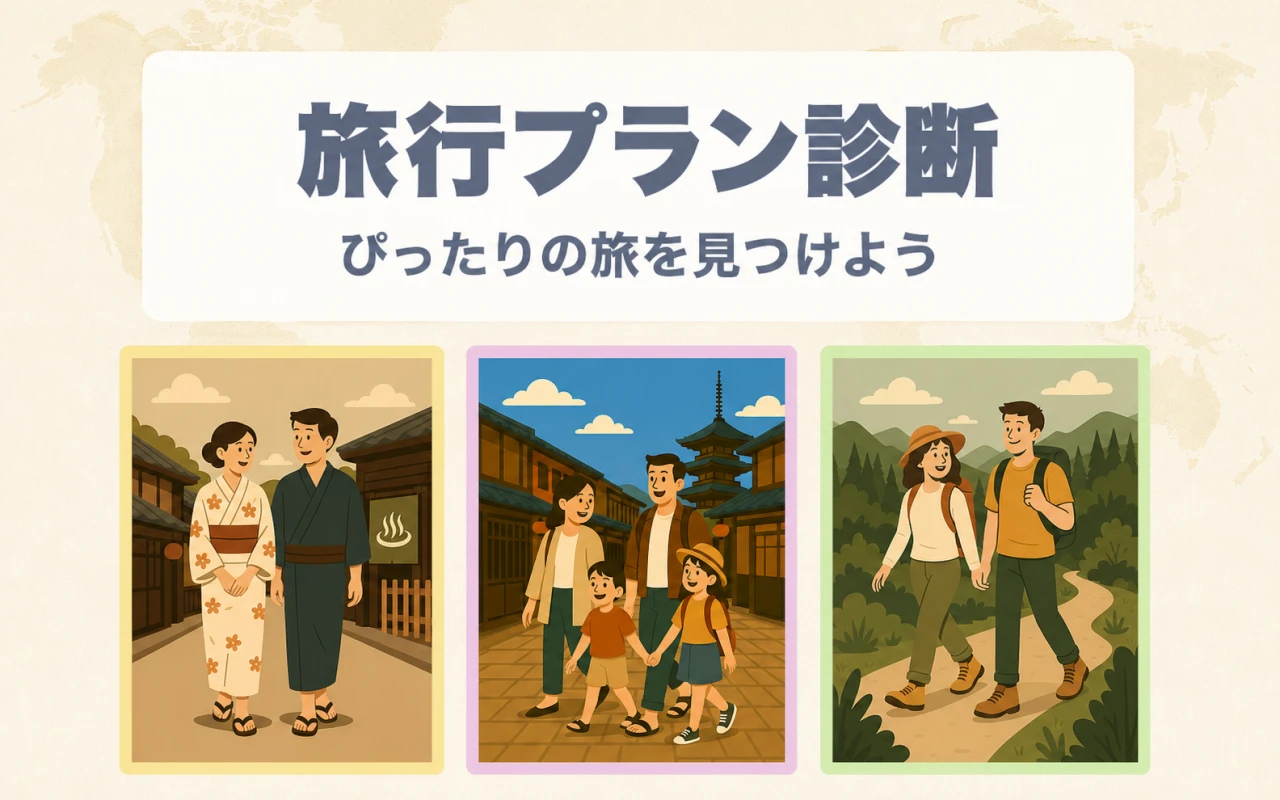 旅行プラン診断！あなたにぴったりの旅は？メインPC画像