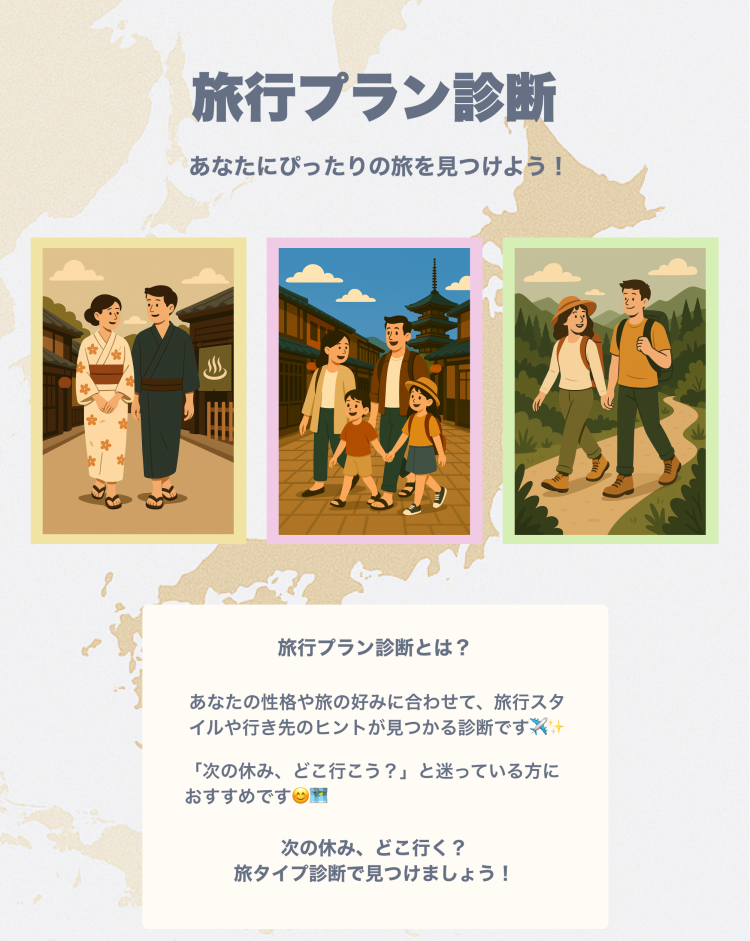 旅行プラン診断メインPC画像